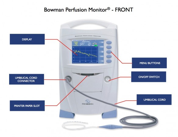 Bowman Perfusion Monitor front panel
