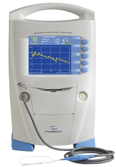 Bowman Perfusion Monitor