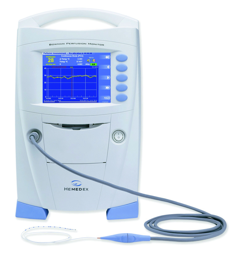 The Bowman Perfusion Monitor